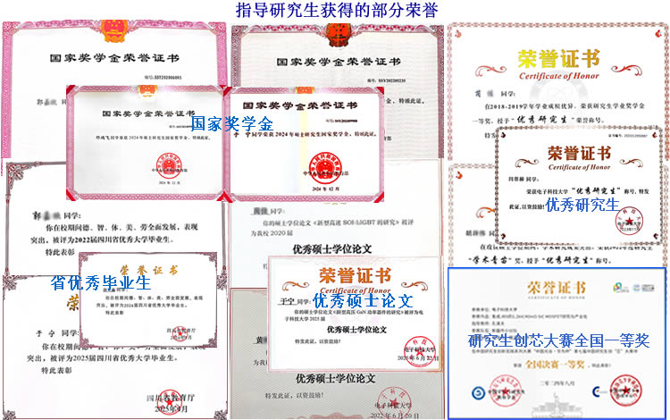 指导研究生取得的荣誉 指导研究生取得的荣誉